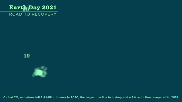 Thumbnail image for Earth Day 2021: Road to Recovery